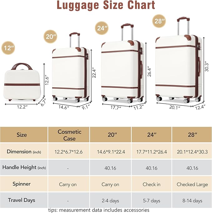 Merax Luggage Set 3 Piece Suitcase Set - Image 2