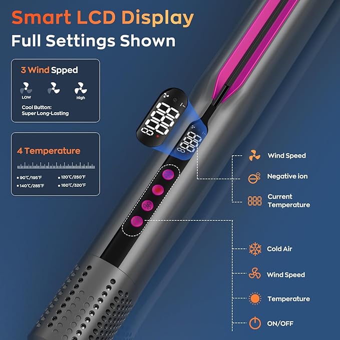 Hair Straightener – 2 in 1 Wet to Dry Air Straightener with High-Speed Ionic Airflow, Straightens Using air, No Heat Damage, Smart Temperature Control for Medium to Long Hair (35-75cm) (Gray)