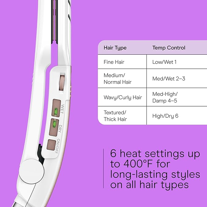 Conair Double Ceramic Flat Iron, 1 1/2-inch Wet-to-Dry Hair Straightener