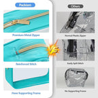 PACKISM TSA Approved Toiletry Bag - Image 4