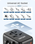 LENCENT Universal Travel Adapter, PD20W International Charger - Image 5