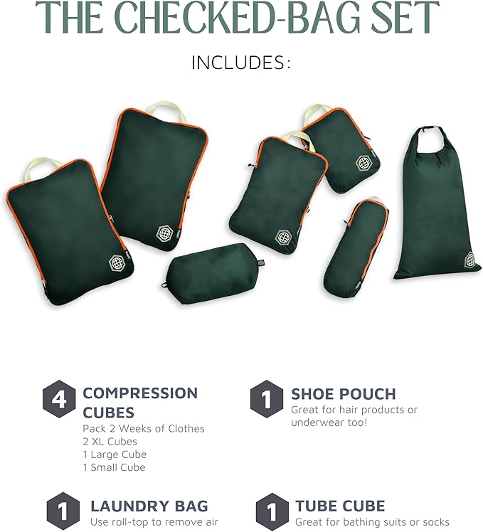 Large Compression Packing Cubes - Image 3