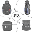 ZOMAKE Lightweight Packable Backpack 20L, Foldable Backpacks Small Daypack - Image 6