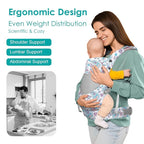 Newborn Baby Front Carrier Backpack, Toddler Baby Body Carrier, 7-66 Lbs - Image 2