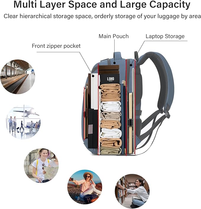 MILADA Travel Backpack For Men Laptop Backpack Women Business Carry On Backpack - Image 5