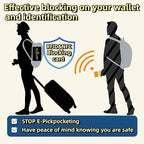 Aigee RFID Blocking Cards 6 Pack, Contactless NFC Debit Credit Card Passport - Image 5