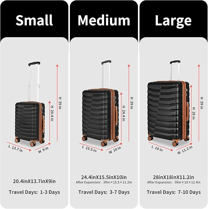 Lightweight Luggage with Spinner Wheels & YKK Zipper, 3-Piece Suitcase ABS+PC - Image 2