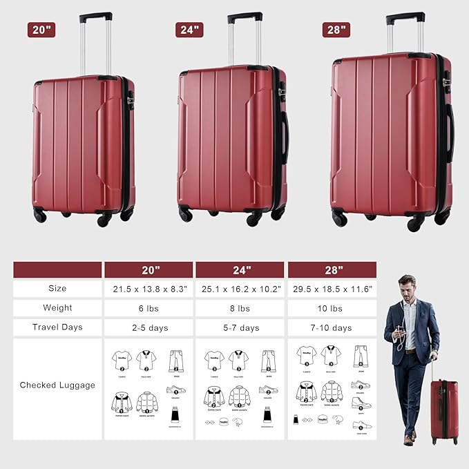 Merax Carry-On Luggage 22x14x9 airline approved, Hardshell ABS Suitcase - Image 5