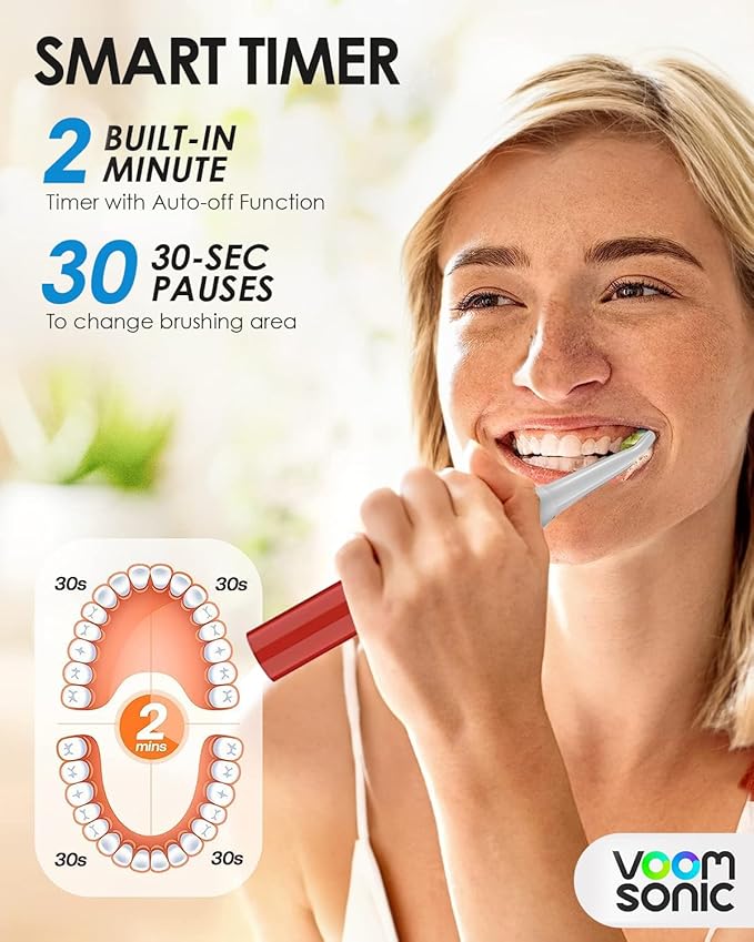 Voom Sonic Go 1 Series Travel Electric Toothbrush Travel Toothbrushes - Image 5