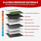 Upgraded 5200°F Heat Insulated Fireproof Money Bag - Image 4