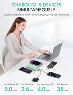 Portable Power Bank, 20000mAh 22.5W USB C Fast Charging Power Bank - Image 5
