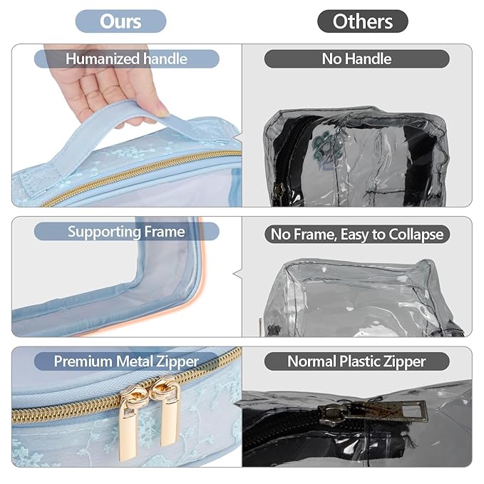 PACKISM Floral Texture Lace TSA Approved Toiletry Bag - Image 5