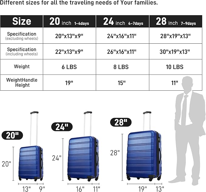 Merax Luggage sets of 3 Piece Carry on Luggage Airline Approved, Hard Case - Image 6