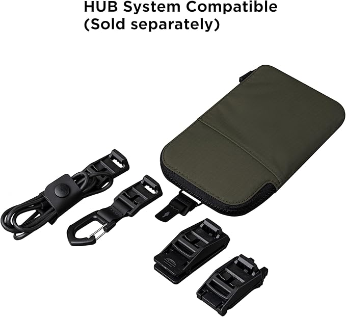 ALPAKA Zip Travel Wallet - Image 7
