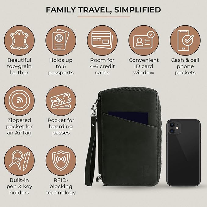Leather Passport Holder for Family - Image 6