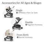 UPPAbaby Cruz V3 Stroller - Image 6