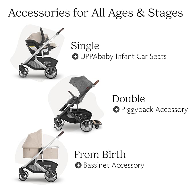 UPPAbaby Cruz V3 Stroller - Image 6