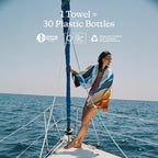 Nomadix Original Towel - Image 6