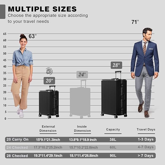 AnyZip Luggage Sets 2 Piece Aluminum Frame Carry On and Checked Suitcase PC ABS - Image 3