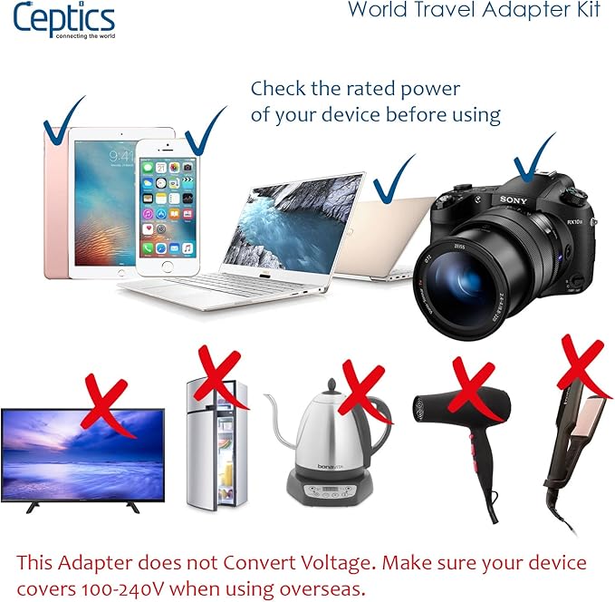 Ceptics Denmark Travel Plug Adapter - Image 5