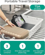 BAGSMART TSA-Approved Clear Toiletry Bag - Image 2