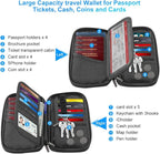 RFID Travel Passport Holder - Image 3