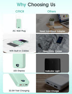 Portable Power Bank, 20000mAh 22.5W USB C Fast Charging Power Bank - Image 3
