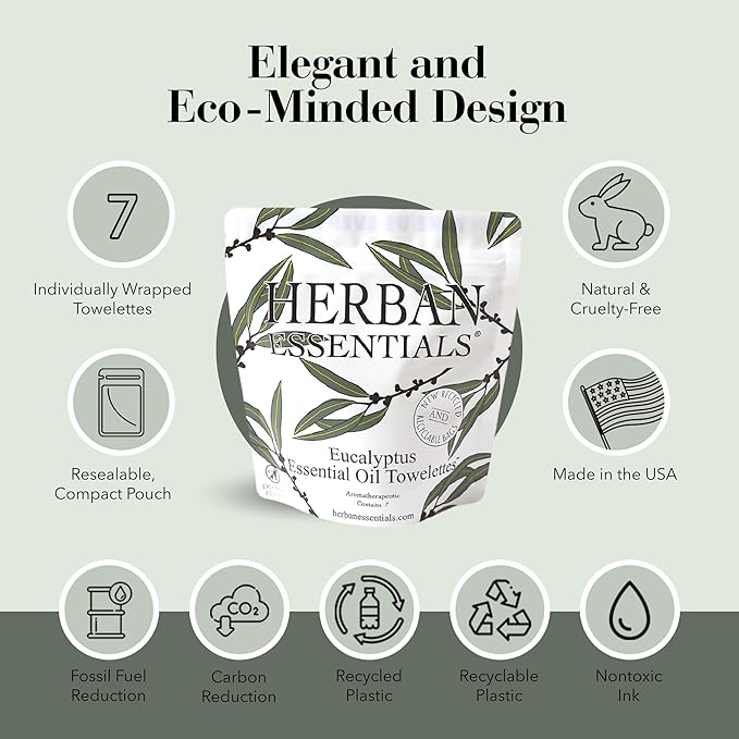 Herban Essentials - Image 3