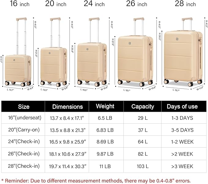 Hanke 28 Inch Luggage Large Suitcase - Image 2