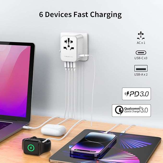 MOMAX European Travel Plug Adapter, 35W PD Fast Charging, Universal Travel - Image 4