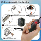 LLanxiry Compact Travel Umbrella, Mini Windproof Umbrellas - Image 5