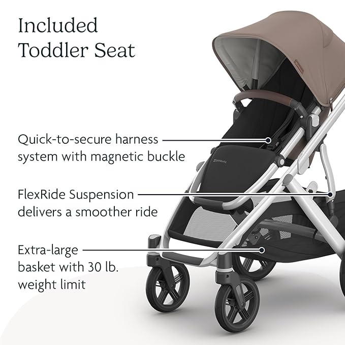 UPPAbaby Vista V3 Stroller - Image 5