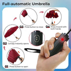 LLanxiry Compact Travel Umbrella, Mini Windproof Umbrellas - Image 5