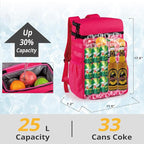 Tactical Backpack Cooler, Soft Lightweight Leakproof Cooler Backpack, Insulated - Image 4