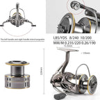 2PACK Fishing Pole Combo, Carbon Fiber Fishing Rod Spinning Reels Fishing - Image 4