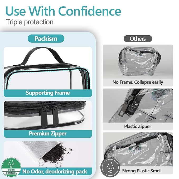 PACKISM Clear Makeup Bag - Image 6