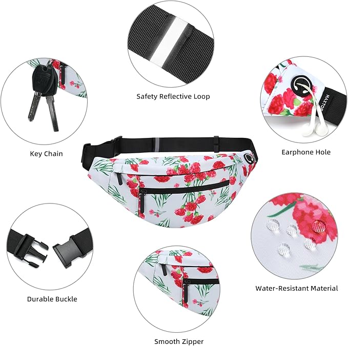 MAXTOP Large Crossbody Fanny Pack - Image 4