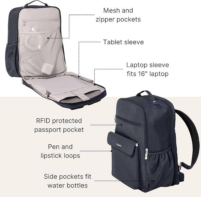 Baggallini Everyday Laptop Backpack - Image 3