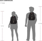 SwissGear 1923 Scansmart Backpack - Image 7