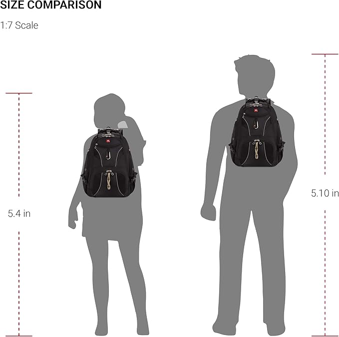 SwissGear 1923 Scansmart Backpack - Image 7