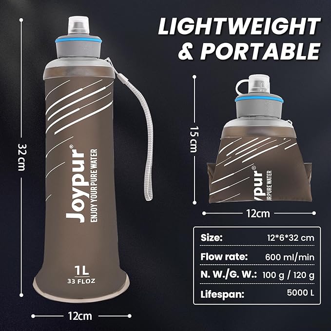 Water Filter Bottle Survival - Image 8