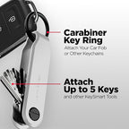 KeySmart Keychain Key Holder - Image 7