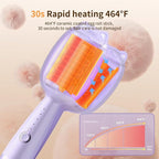Crimper Hair Tool, Beach Waves Curling Wand,Ionic Hair Waver with 1.26 Inch Double Barrel for Women，Easy to Use，Four-Speed Adjustment and Automatic Power-Off, Purple