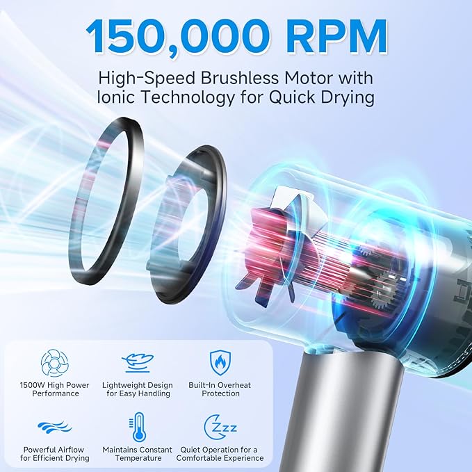 Hair Dryer, 150,000 RPM Brushless Motor, Ultra-Fast Drying with 3 Heat Settings & LED Lights, High-Speed Ionic Blow Dryer, Low Noise Lightweight with Diffuser & Nozzle for Home, Salon, Travel