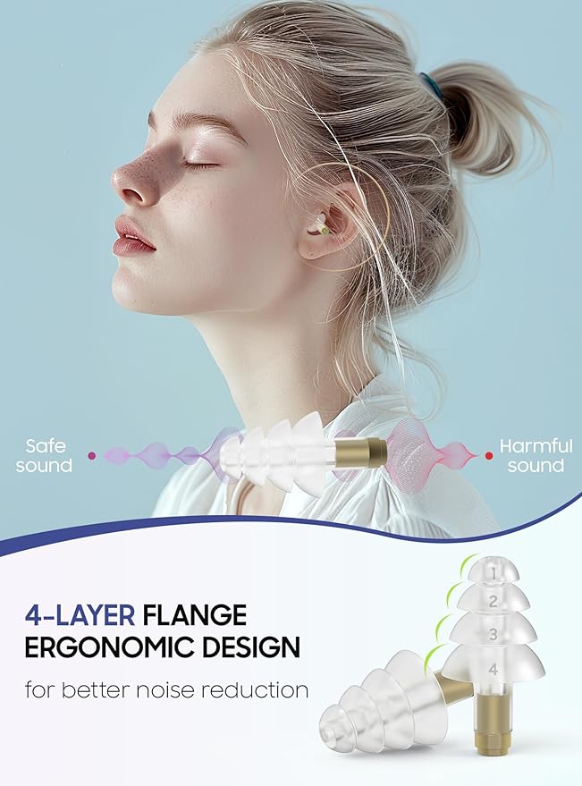 Ear Plugs for Airplane Pressure Relief, 2 Pairs Adults Soft Silicone Reusable - Image 3