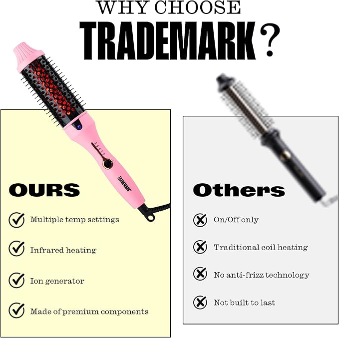 Trademark Beauty Infrared Ionic Thermal Styling Brush Hot Rod - Hair Brush with Round 1.5 Inch Barrel - Frizz Control & Shine - Volumizing Hot Brush for Straight or Curly Hair - Pink