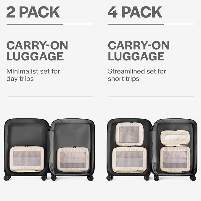 Compression Packing Cubes for Travel - Image 4