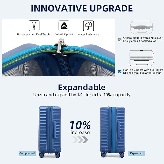 Hard Shell Suitcases Expandable Travel Luggage Sets 3 Piece, Carry on and Check - Image 4