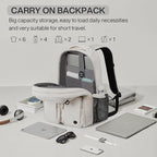 mixi Large Capacity Travel Laptop Backpack, Lightweight Durable College Bookbag - Image 2