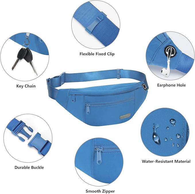 MAXTOP Large Crossbody Fanny Pack - Image 4